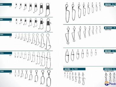 fishing swivel