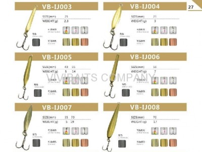 Copper Ice igs