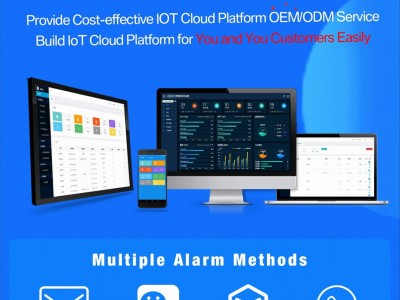 KPIIOT Cloud Platform