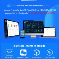 KPIIOT Cloud Platform