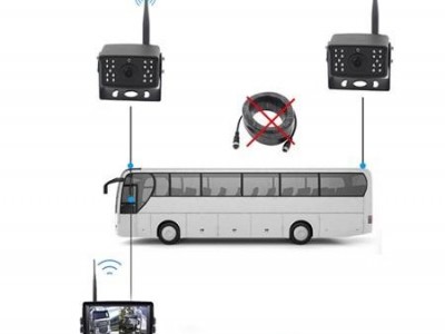 7 inch wireless monitor with 2 cameras