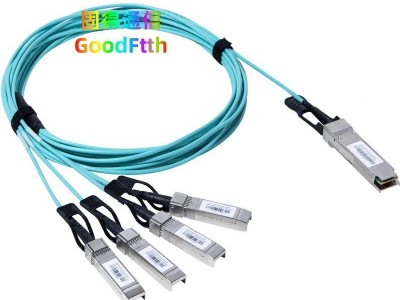 Active Optical AOC Cable