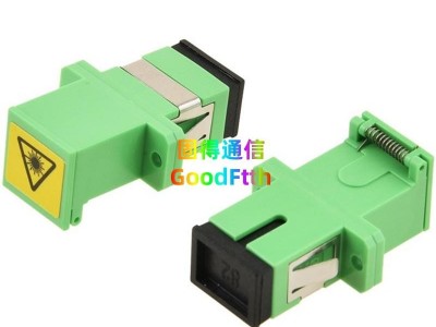 Fiber Adapter SC Coupler Simplex Duplex Adaptor with Cover GoodFtth