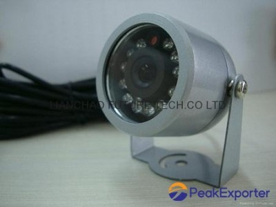 2.0mp RS232 JPEG Serial Camera