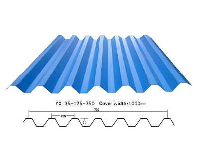 Corrugated Stainless Steel Sheet Metal