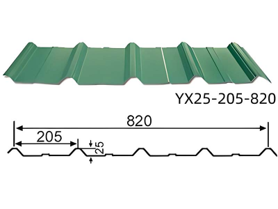 Color Pressed Steel Plate YX25-205-820