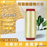 Plant-based biodegradable fiber