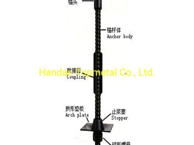 Threaded hollow bar for anchor bolt using in geotechnical, civil engineering