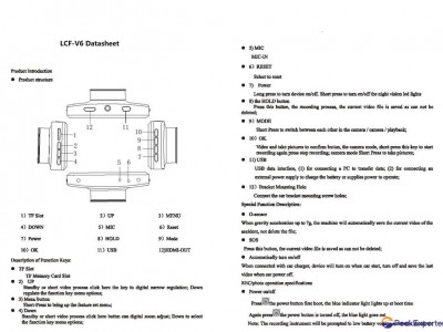 LCF-V6 DashCamera