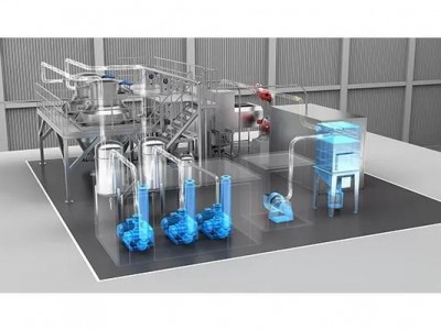 Dust Removal System