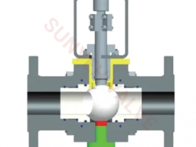 Ceramic Partial Lined Valve