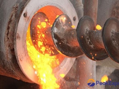 Magnesium Material Products from YiRui